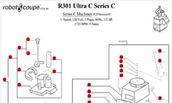 Download R301 Ultra C Series C Manual